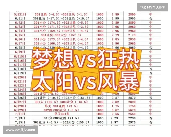 梦想对风暴赛事,梦想风暴在线阅读 梦想对风暴赛事,梦想风暴在线阅读