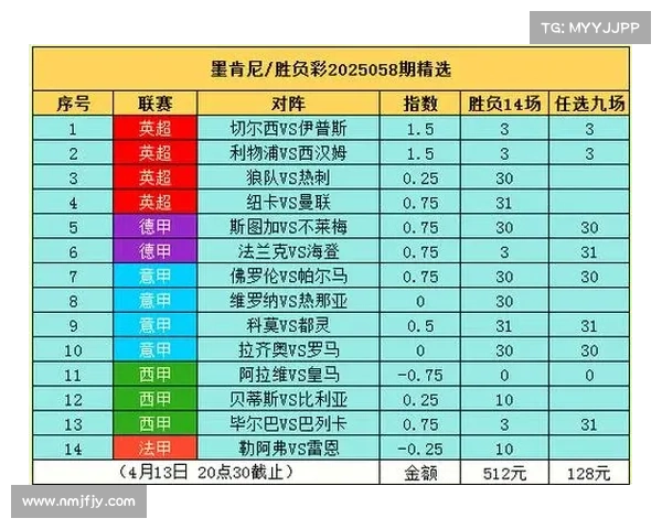 竞猜赛事推荐,竞猜游戏有哪些类型 竞猜赛事推荐,竞猜游戏有哪些类型